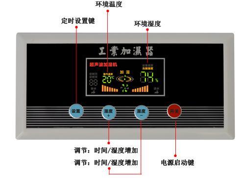 薄膜開(kāi)關(guān)在濕佳HR-09D加濕機(jī)上的外觀(guān)圖